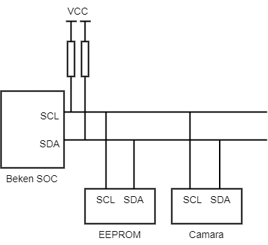 I2C Connection