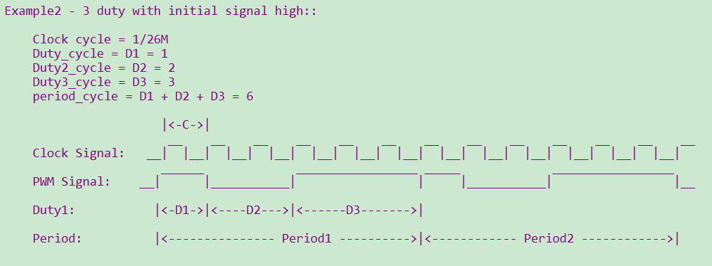 PWM example 2