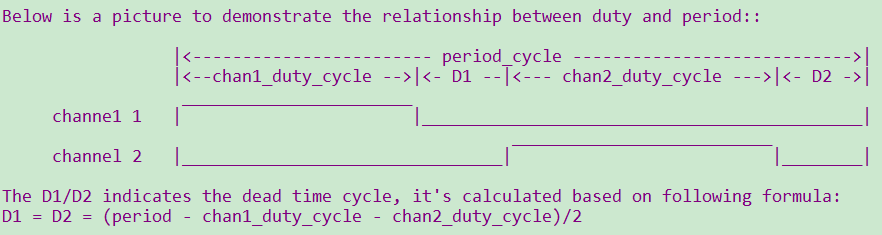 PWM example 5