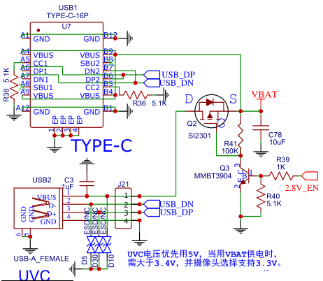 uvc interface