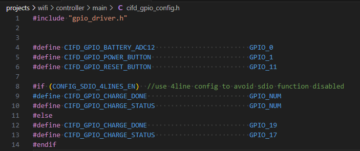 Project I/O configuration